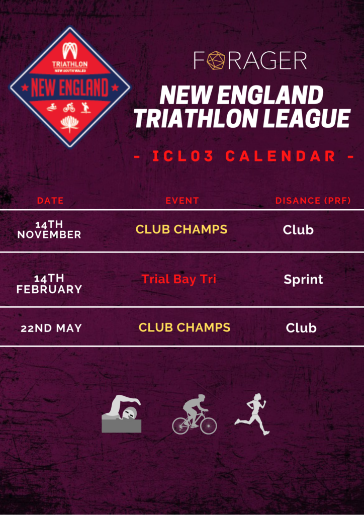 New England Triathlon League