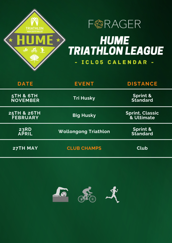 Hume Triathlon League