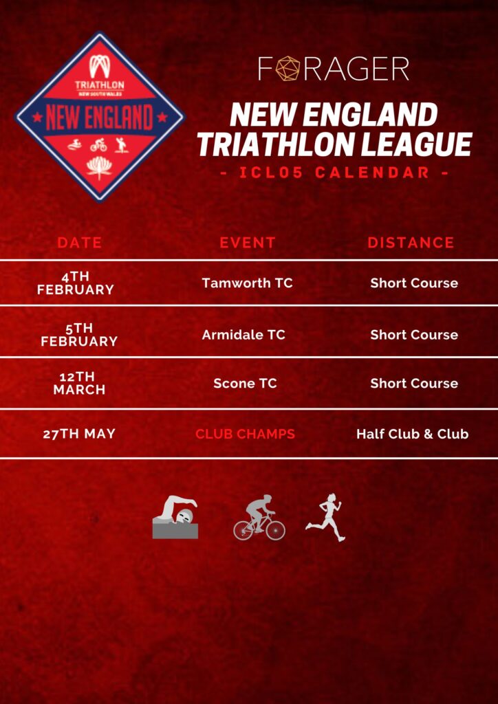 New England Triathlon League